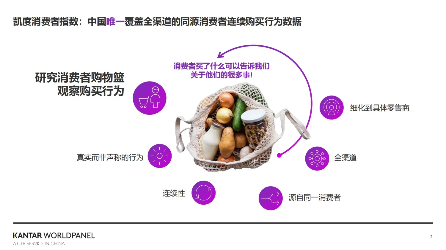 报告分享｜2025年生鲜消费趋势洞察报告