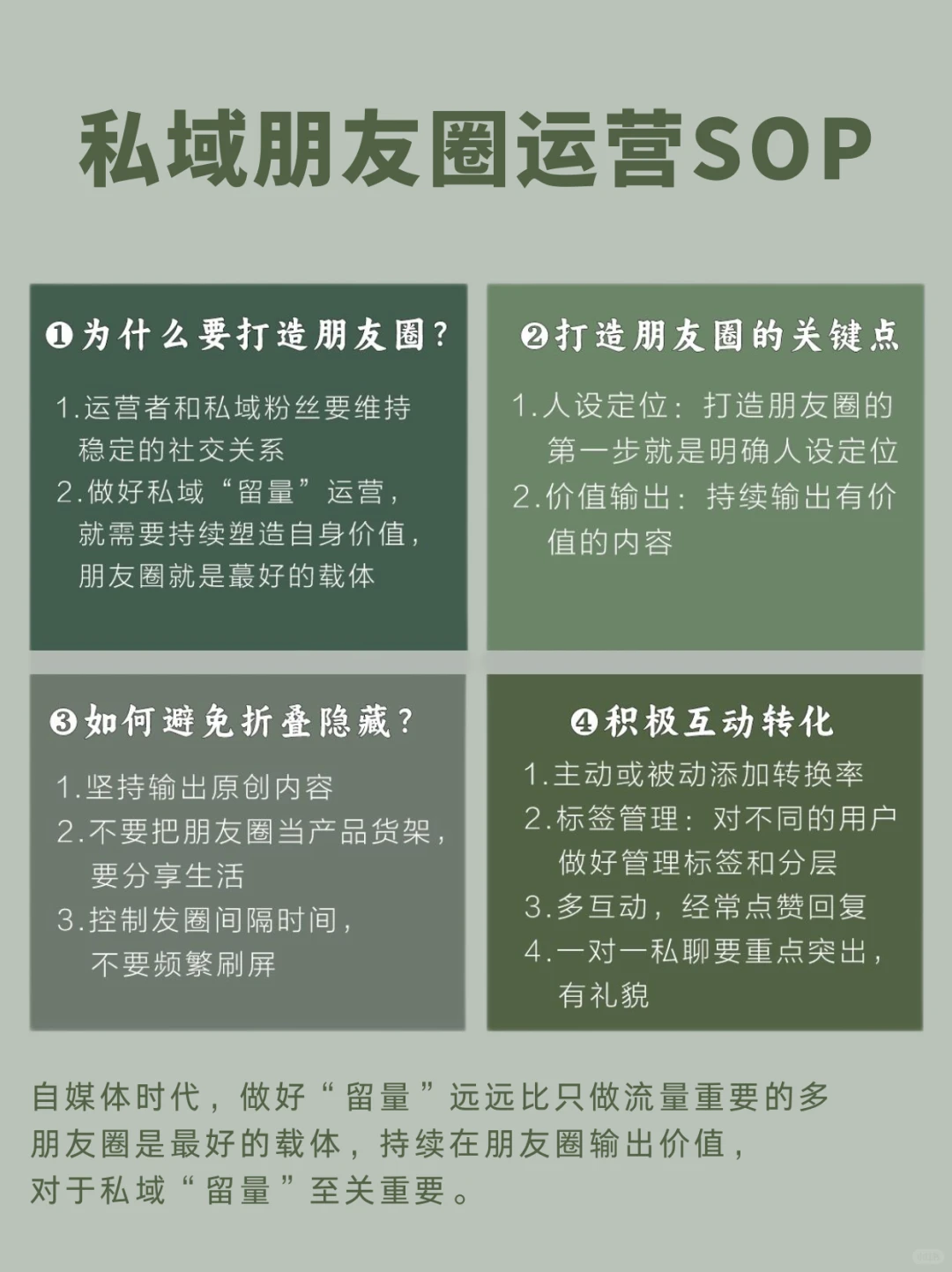 :运营攻略|蕞全的私域朋友圈运营SOP?