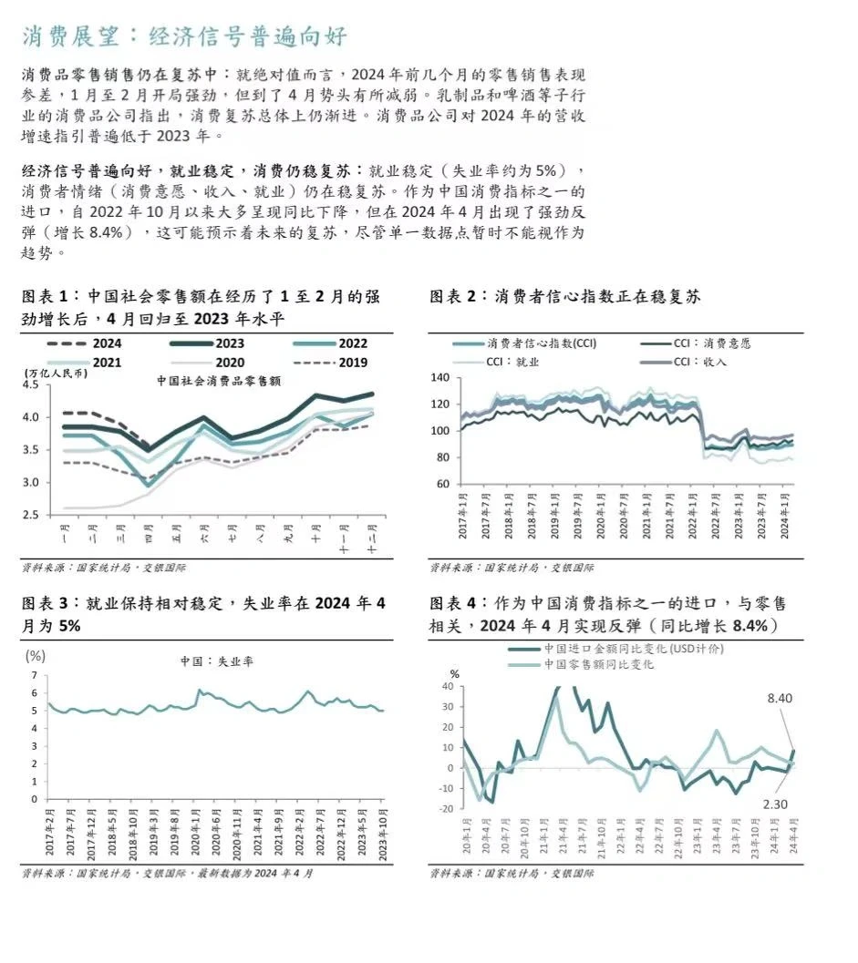 消费行业2024下半年展望