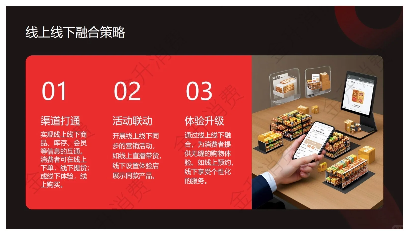 报告分享｜2025年新消费品牌产品及用户洞察