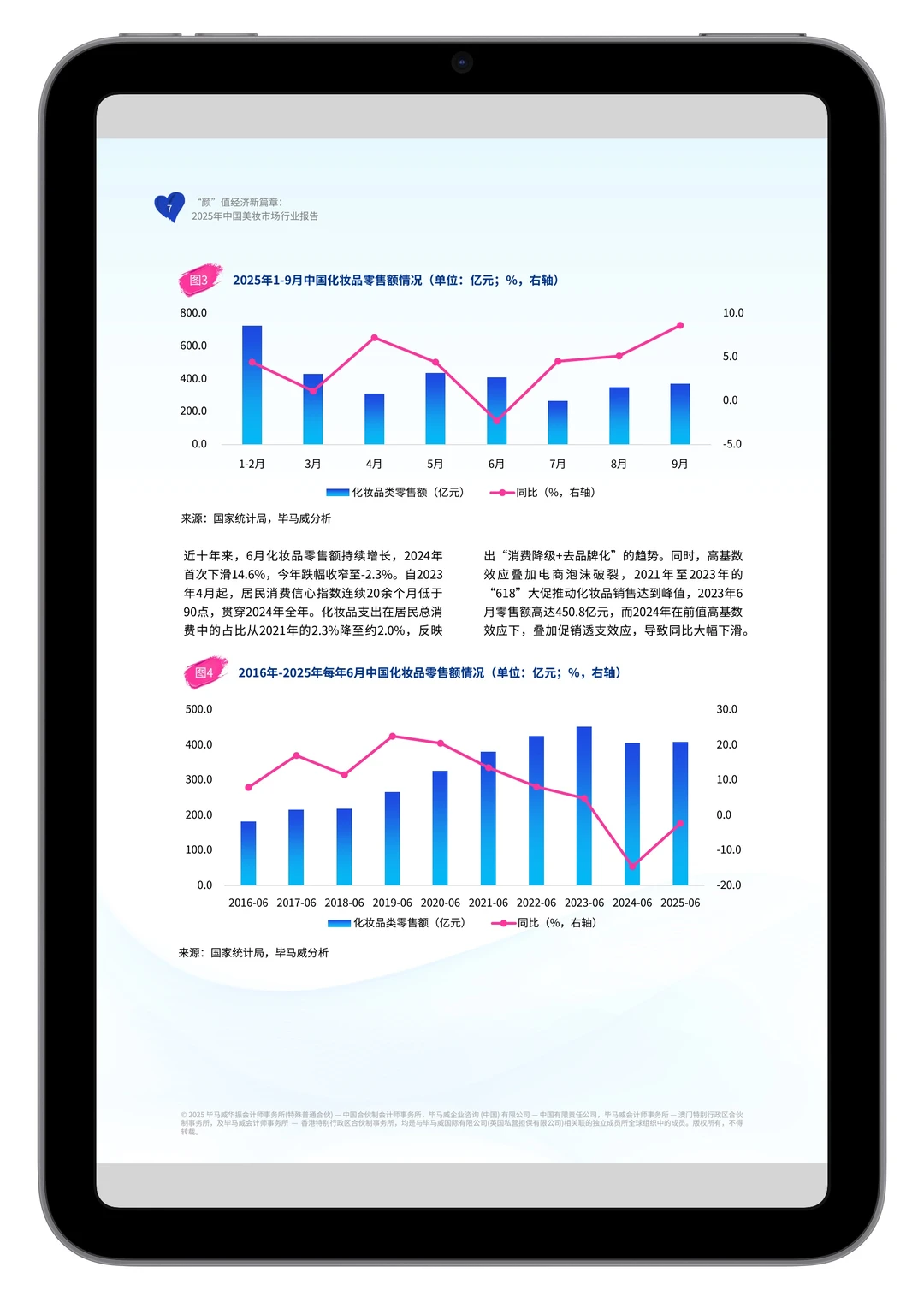 2025年中国美妆市场行业报告【小宇读研报】