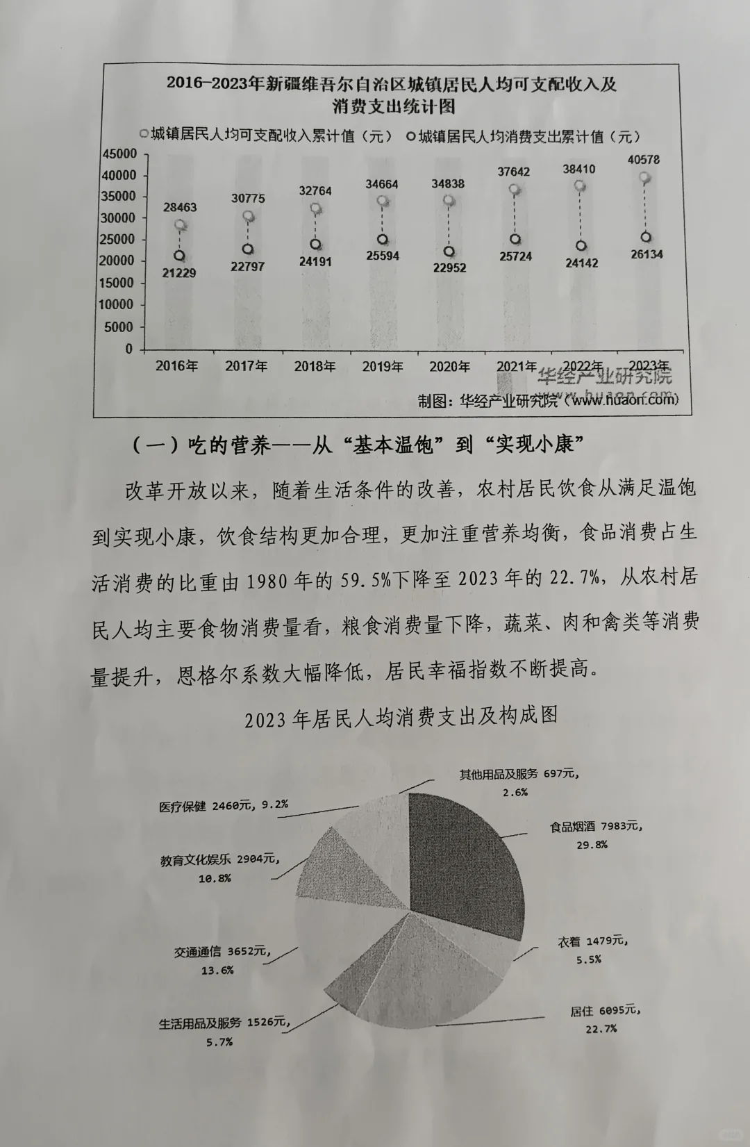 改革开放以来新疆发展变化调研报告