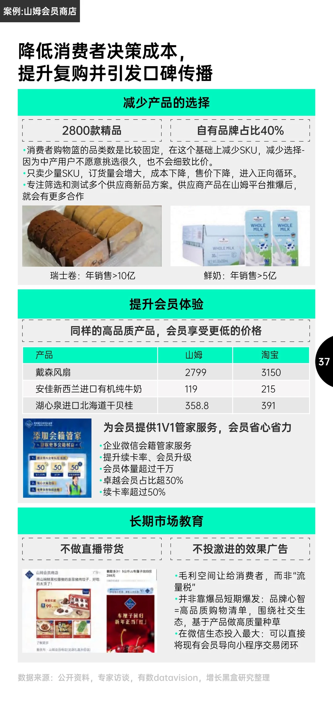 报告分享｜2025消费趋势与增长策略洞察报告