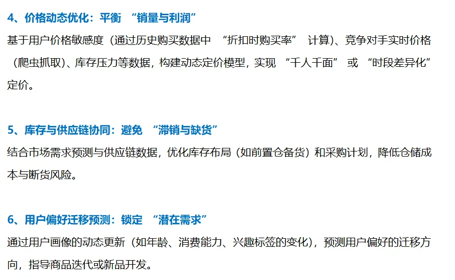 大数据在电商行业市场趋势中的作用