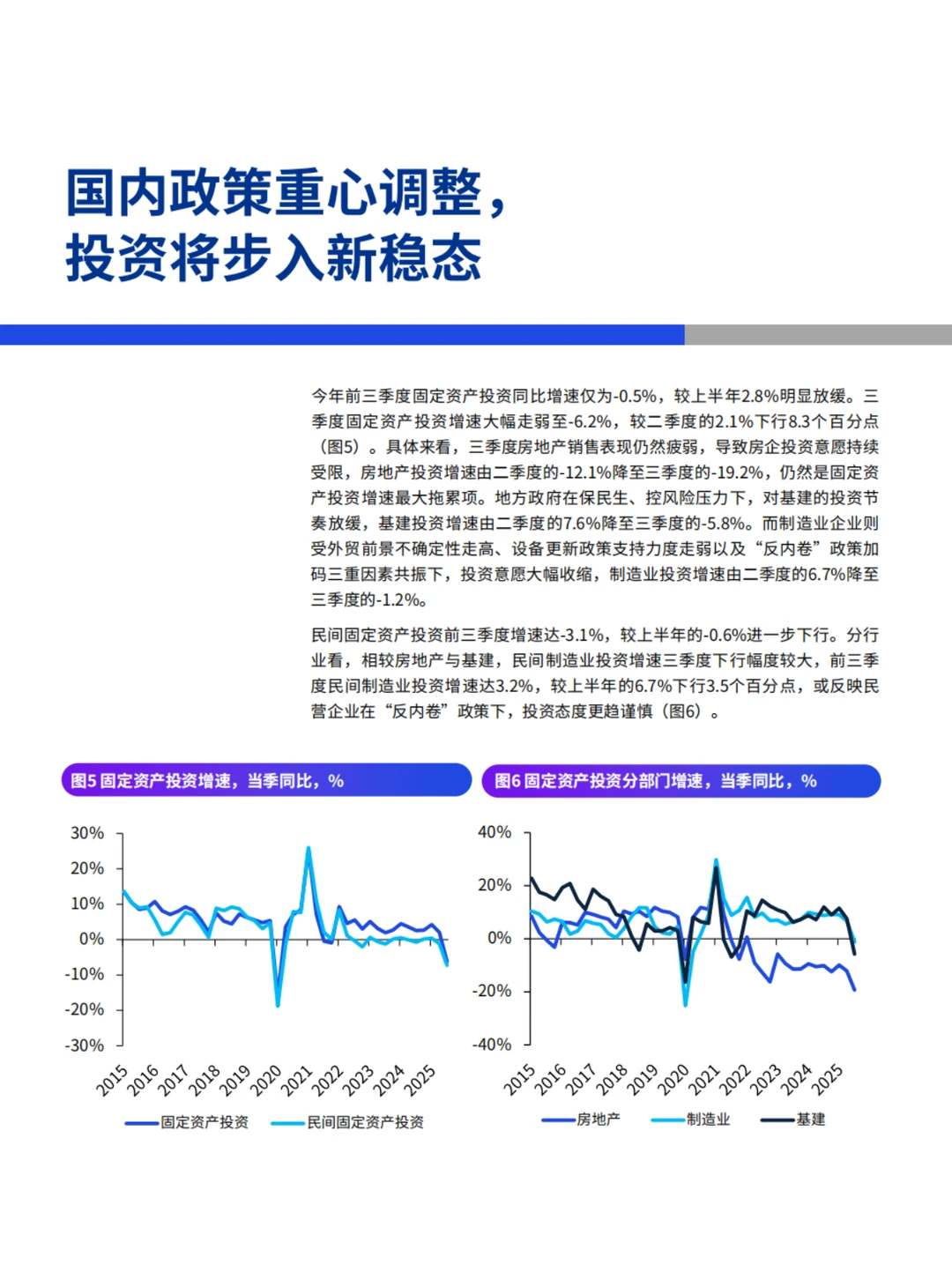 【硬货】2025中国经济展望,趋势抢先看