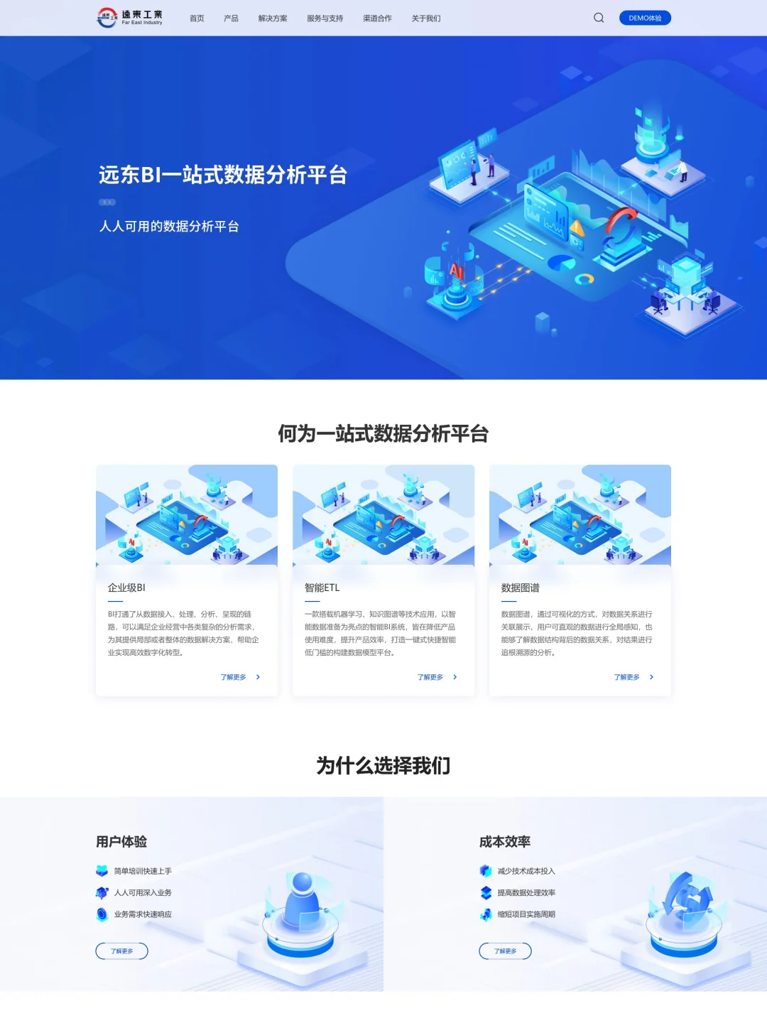 工业网站改版,这样最有效