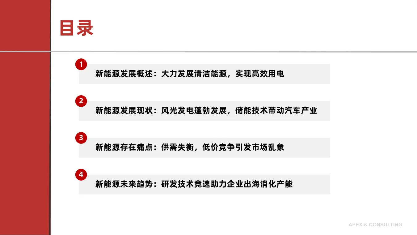 2024年新能源行业洞察报告