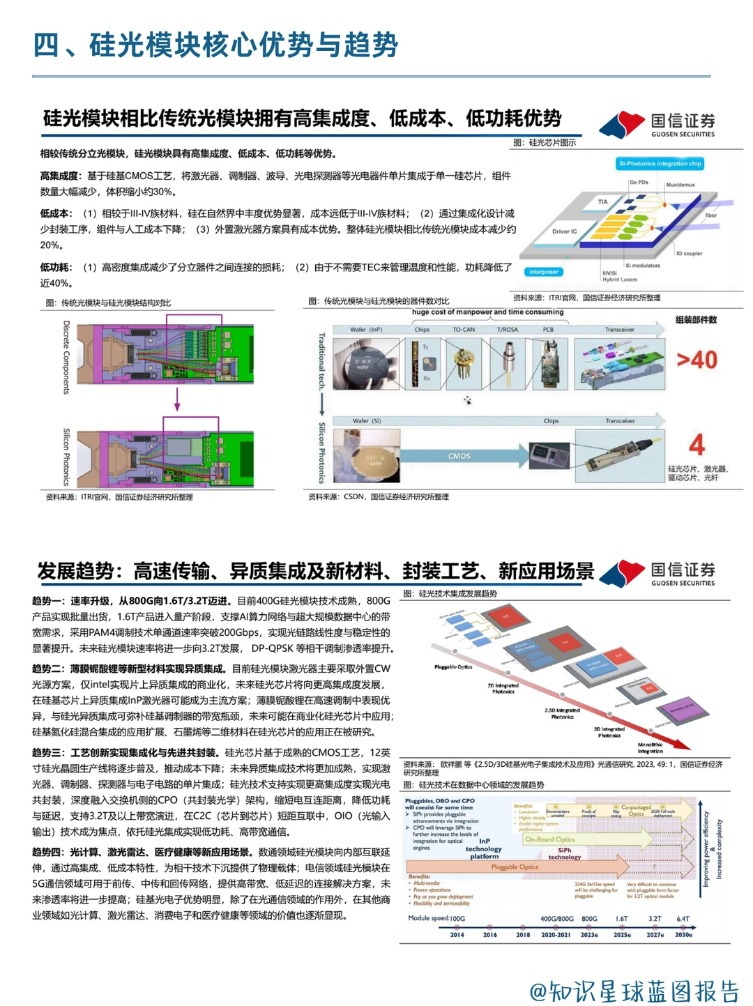 光通信行业从CSP投入到技术趋势全链路解析