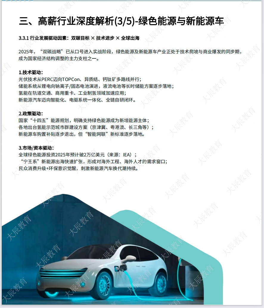 别傻了……