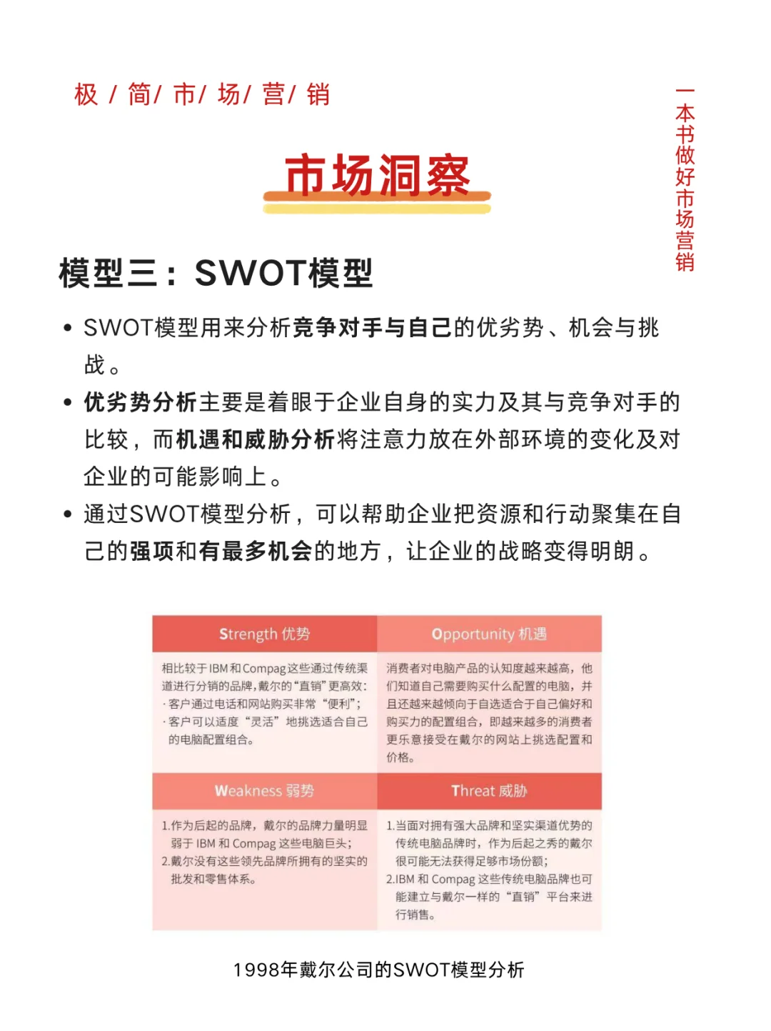 市场洞察怎么做?五个经典模型轻松搞定