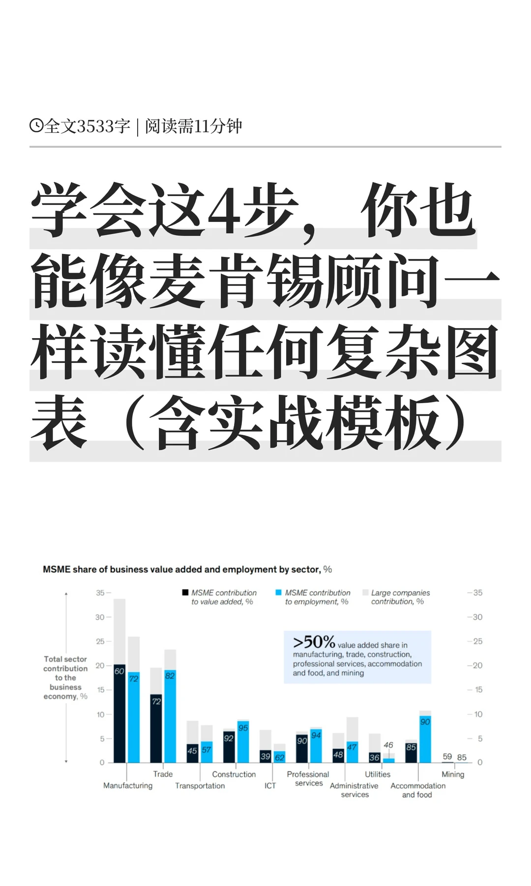 学会这4步,像麦肯锡顾问一样拆解图表