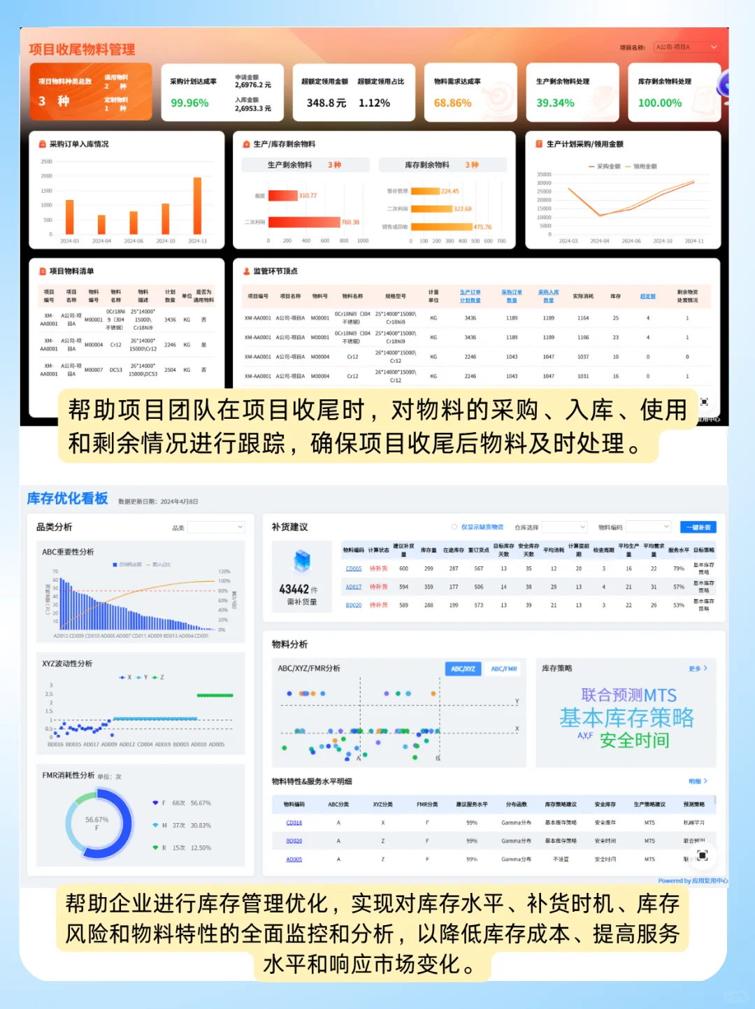制造业数字化转型:为什么90%的企业失败了
