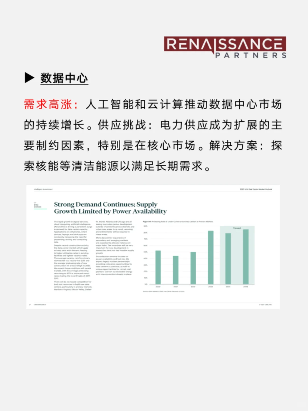报告解读|2025年美国地产市场展望报告分析