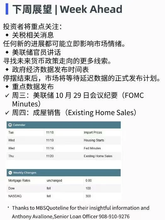 美国市场每周简报:Week Ending November 14