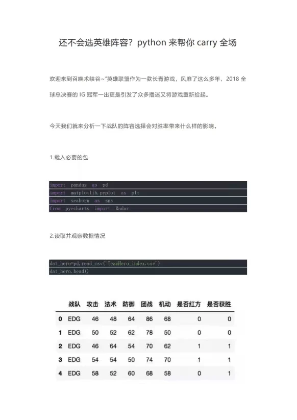 数据分析210个项目，一周练完拿offer