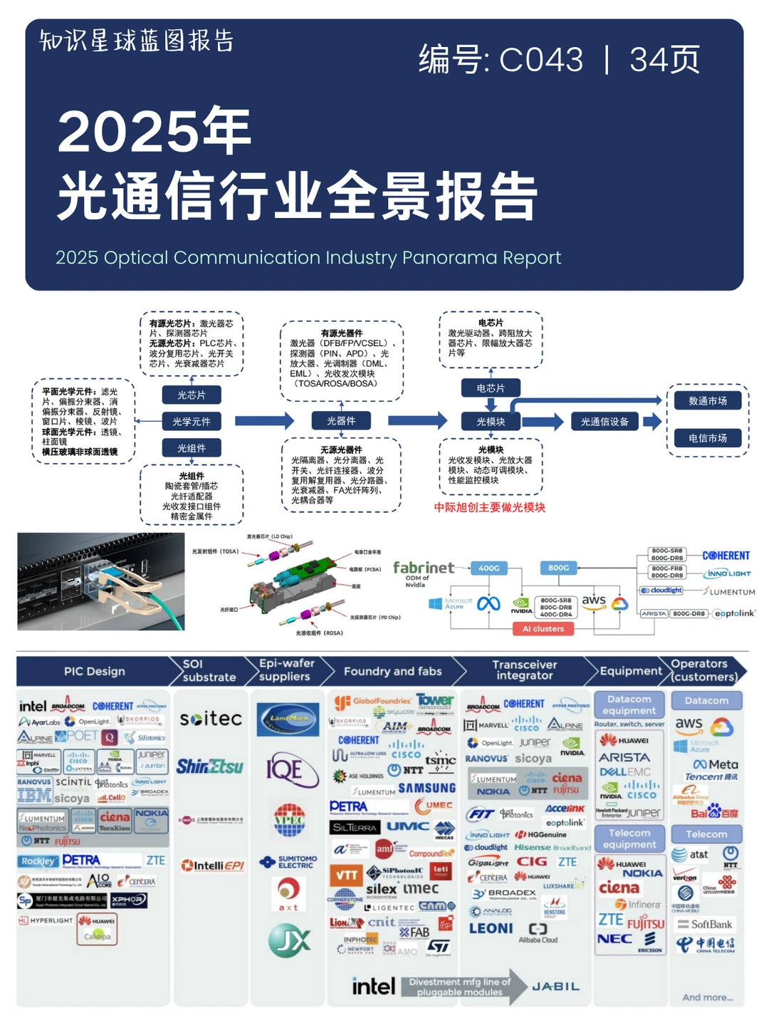 光通信行业从CSP投入到技术趋势全链路解析