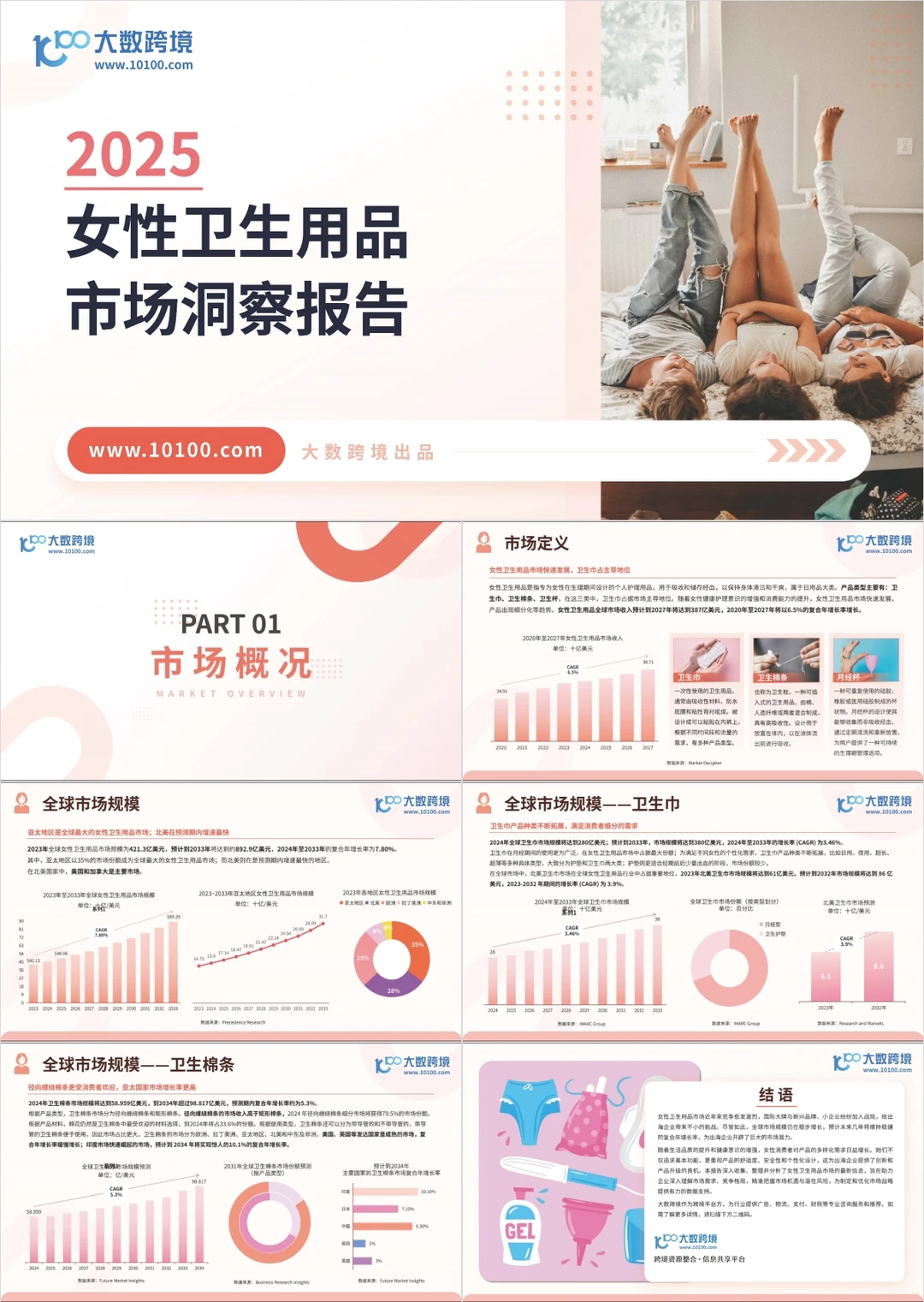 2025年各行业消费洞察报告