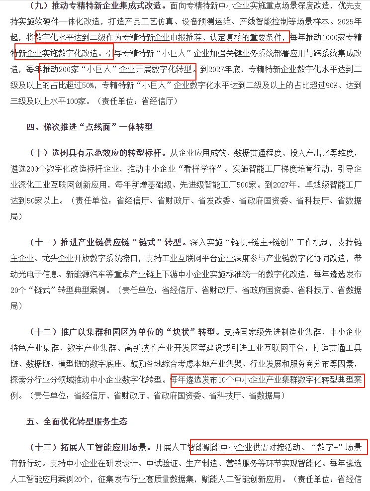 加快推进中小企业数字化转型 专项行动方案