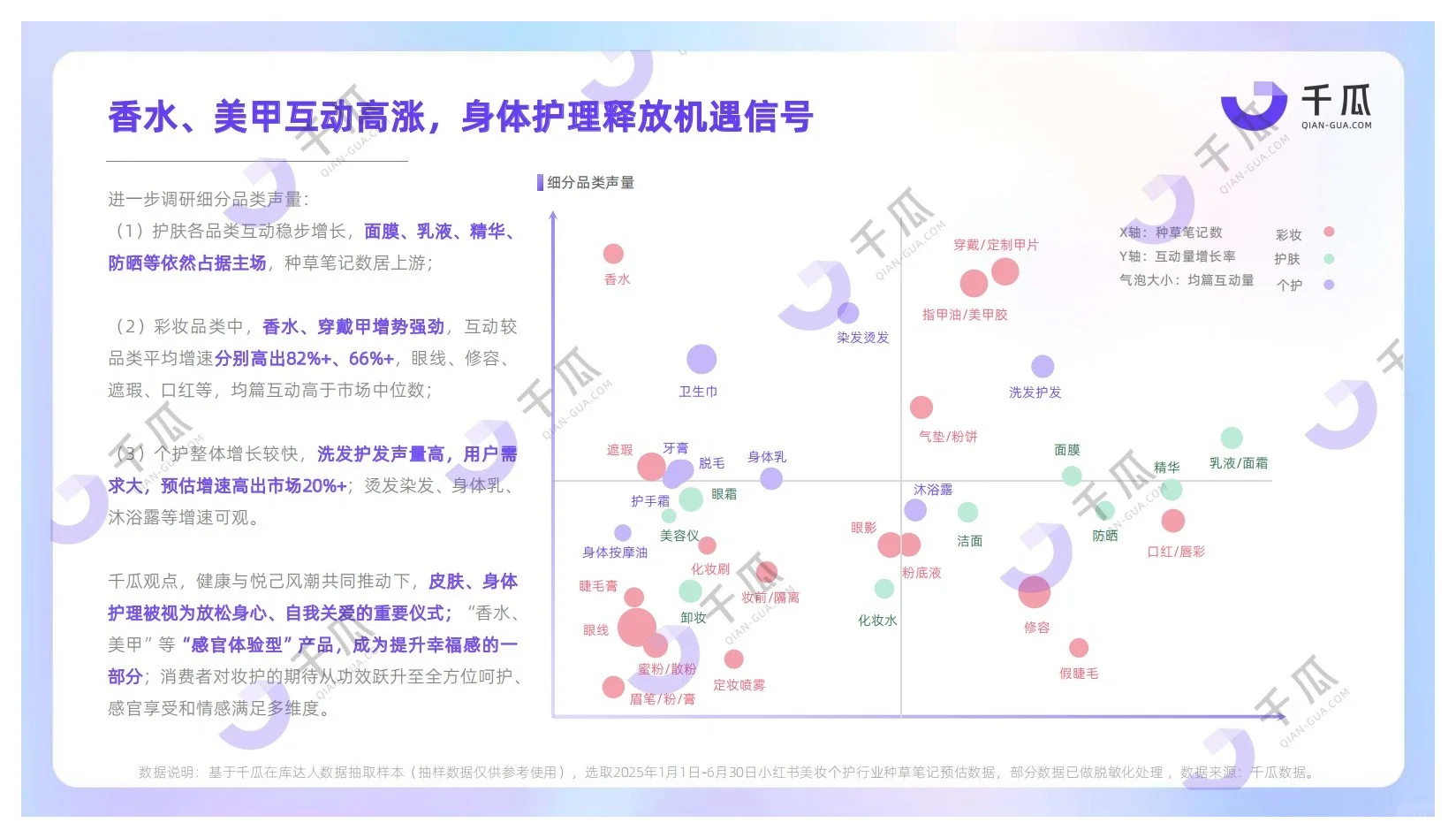 报告分享｜2025美妆个护行业洞察报告