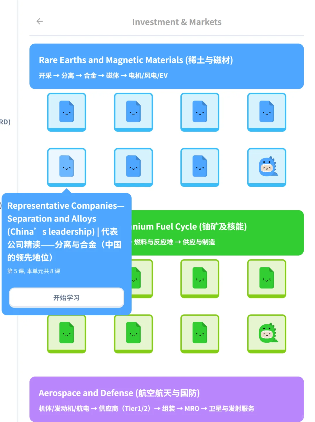 英语模块新上线: 每天了解一行业 (274节课)
