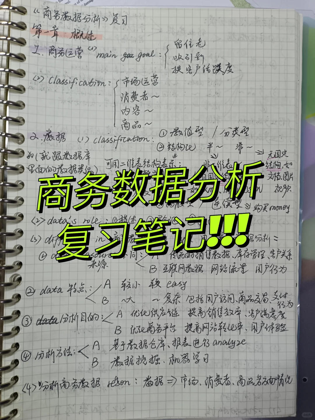 考试周的宝子速速码住！
