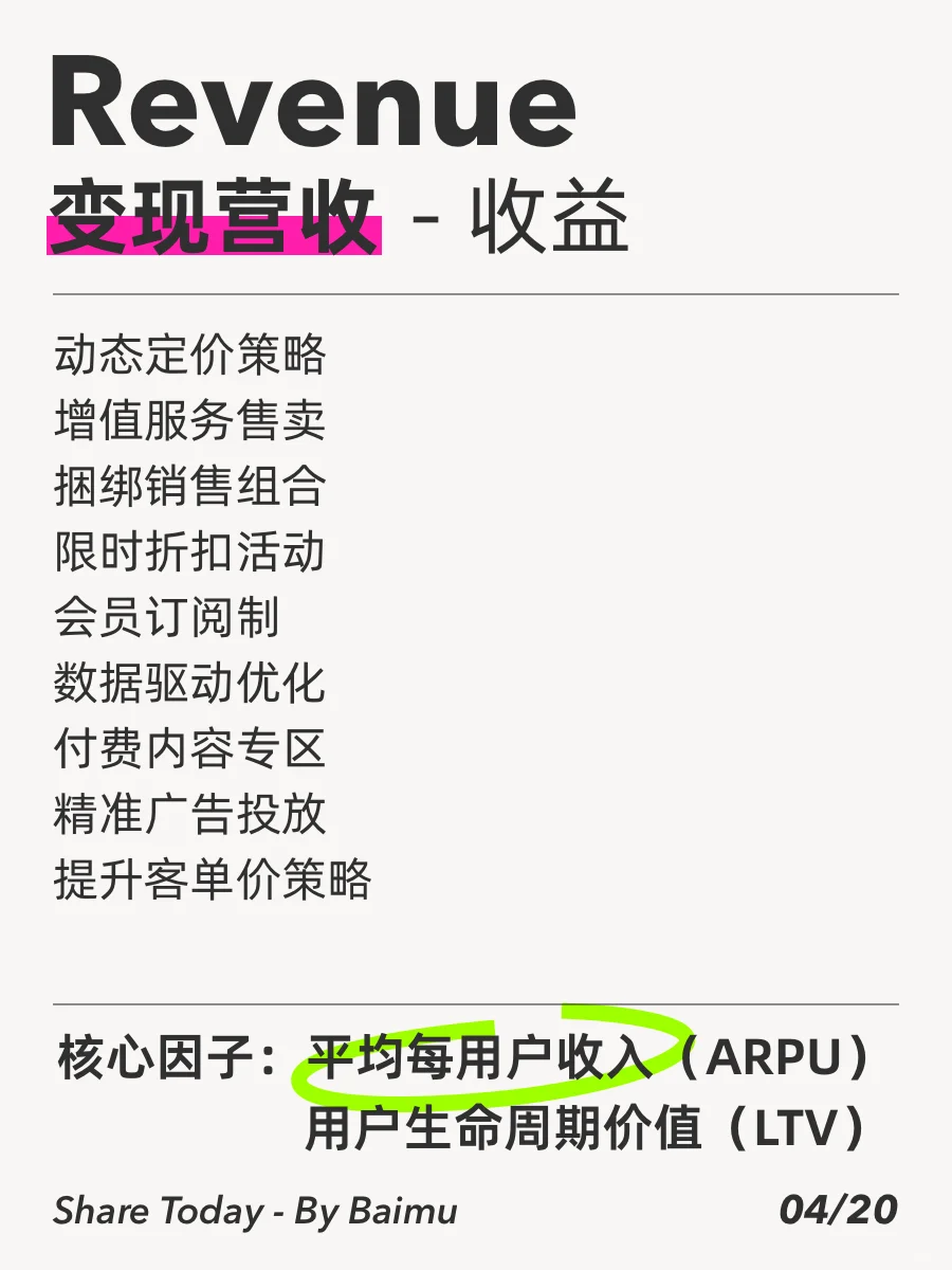 黑客增长到底在增长什么玩意儿?