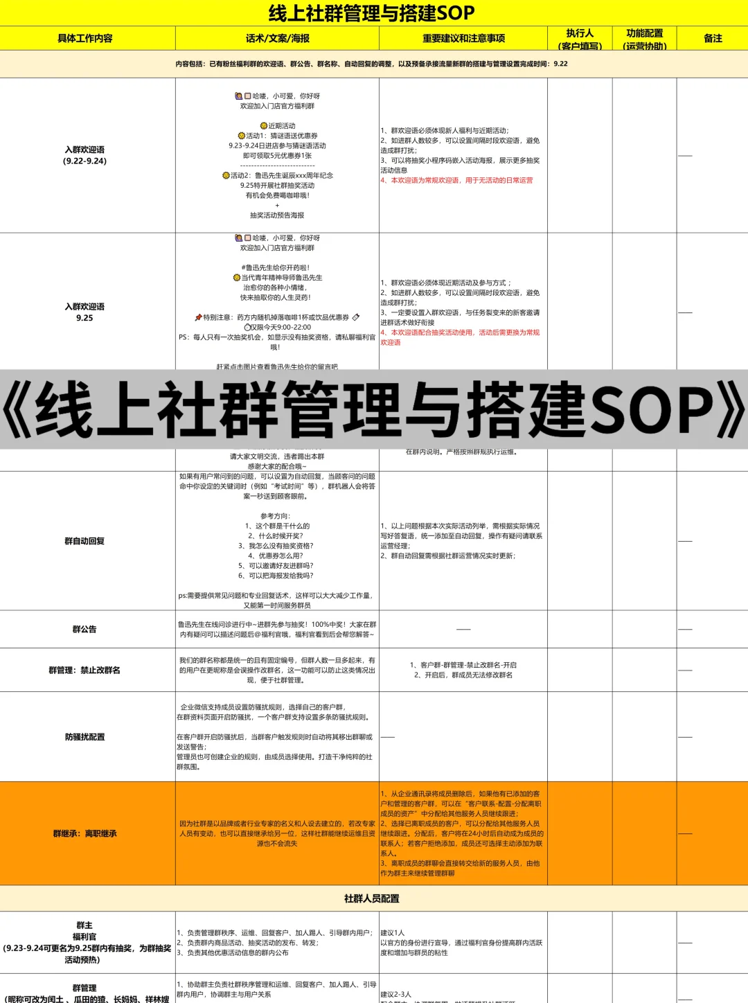 公司私域运营总监做的活动策划方案，太牛了
