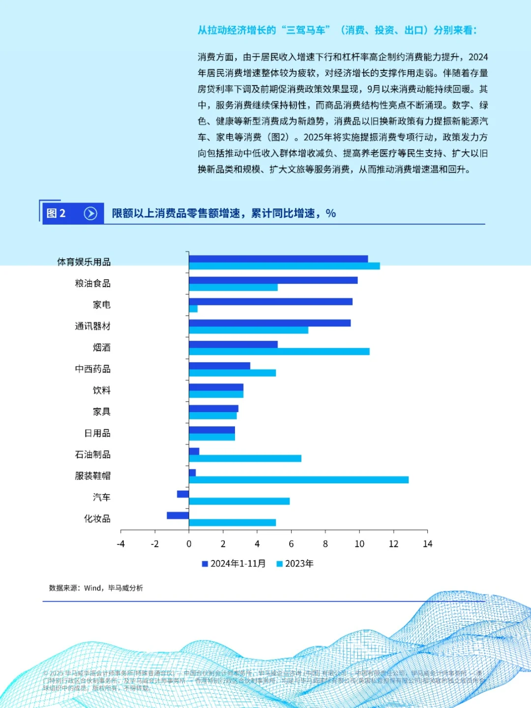 132页报告 | 2025年中国银行业展望报告
