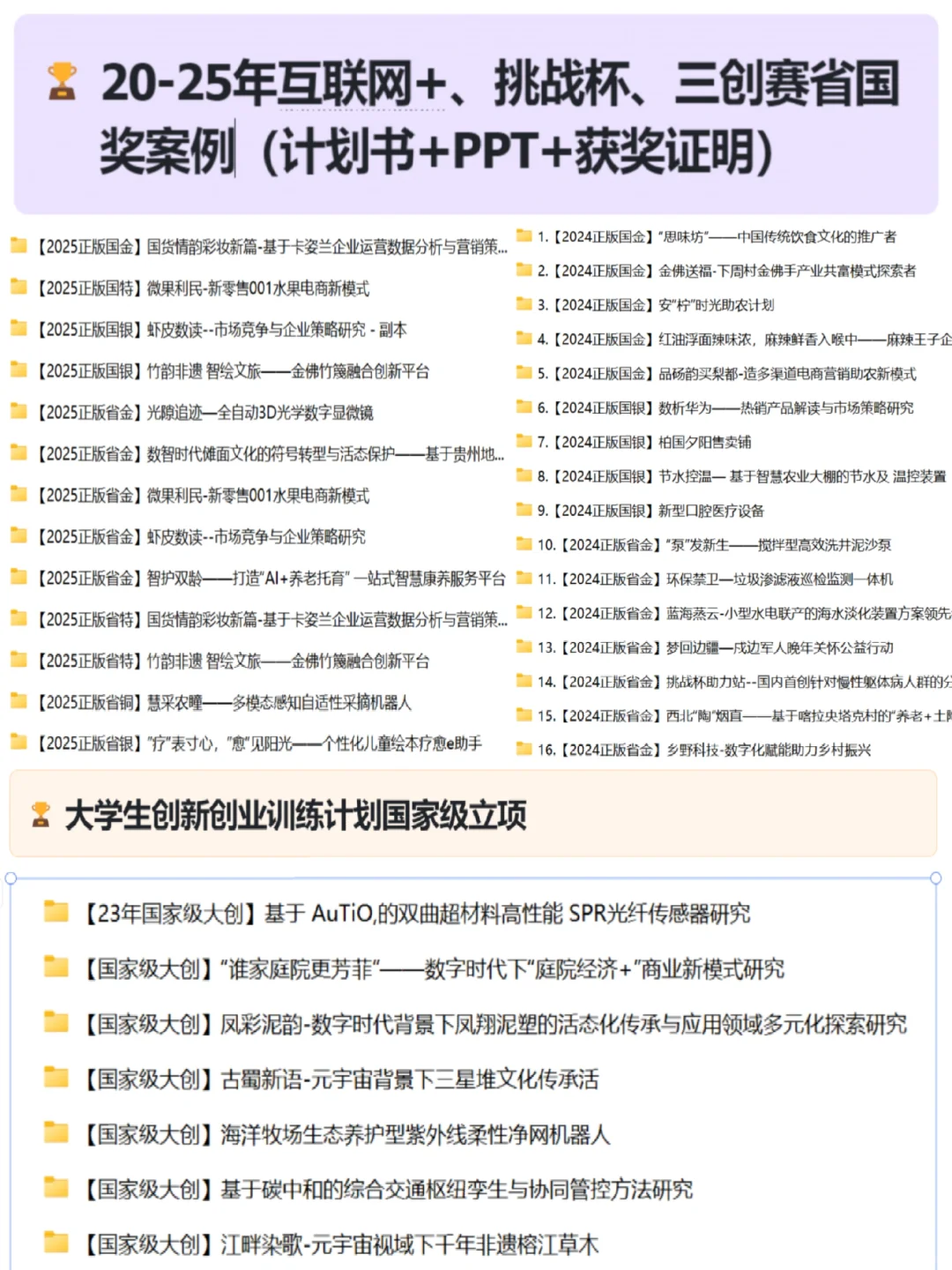 25年三创赛商务大数据分析实战赛国奖?