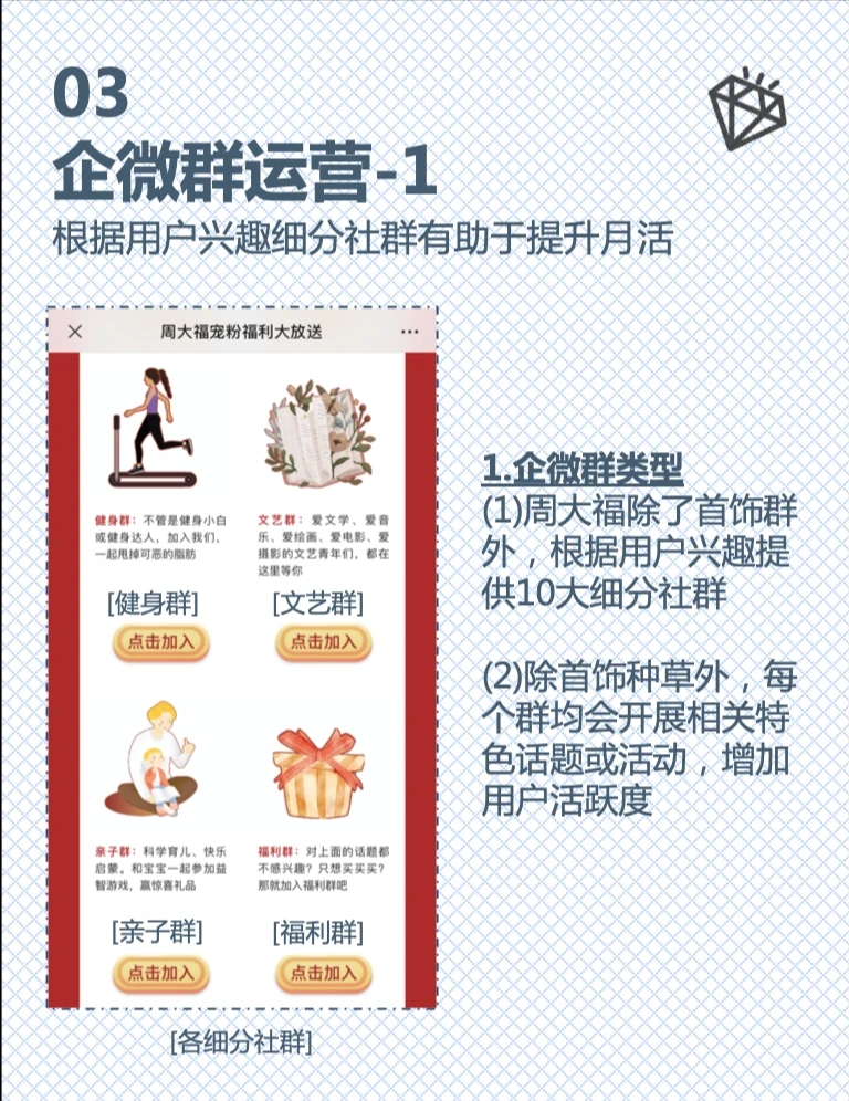 周大福私域运营案例深度拆解|运营必看