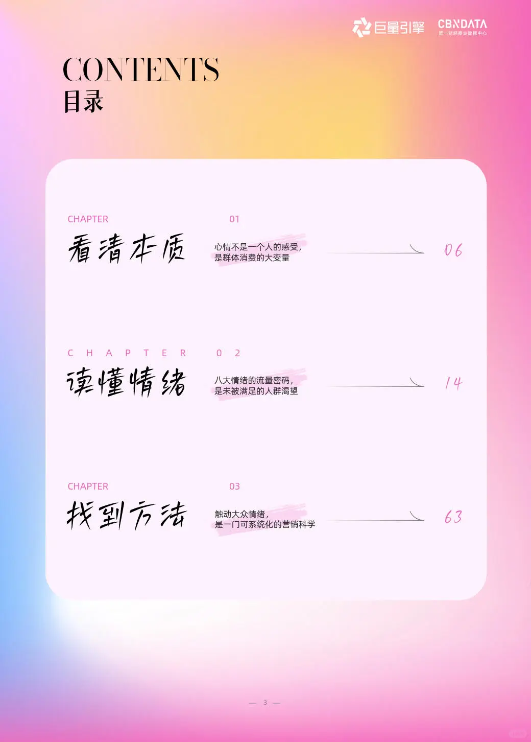 2025情绪营销八大趋势洞察