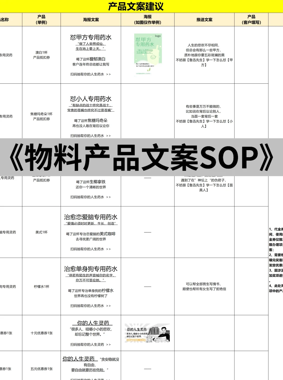 公司私域运营总监做的活动策划方案，太牛了