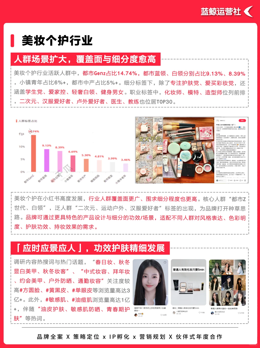 行业报告|2025四大热门行业用户洞察