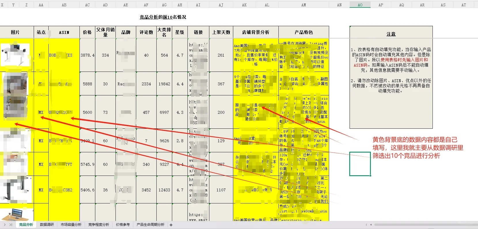 实用的亚马逊竞品市场份额调研分析报告能手