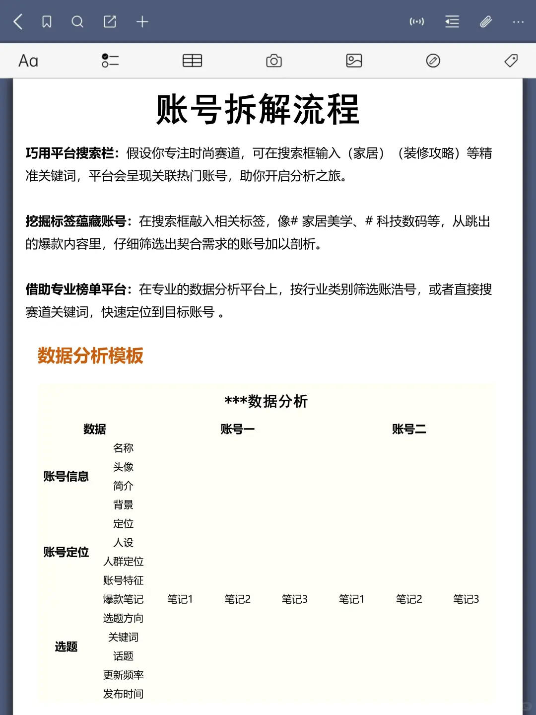 下半年的风口是什么?一定是家居博主