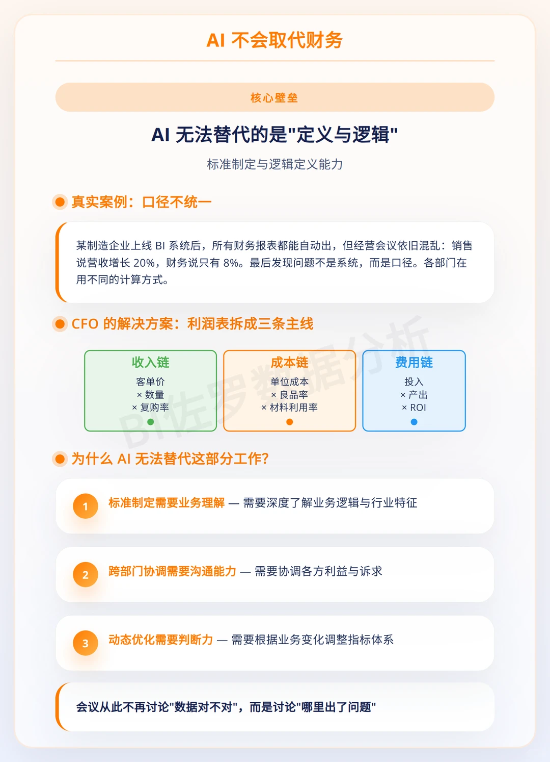 AI 不会取代财务,但会用AI是未来趋势