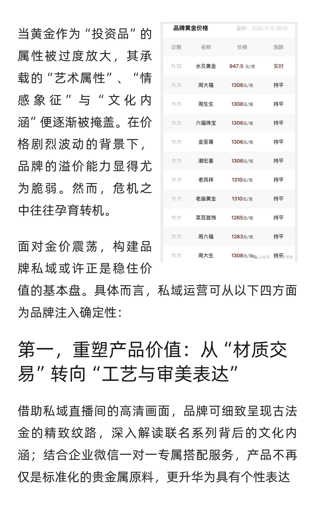 黄金市场分析与私域运营策略