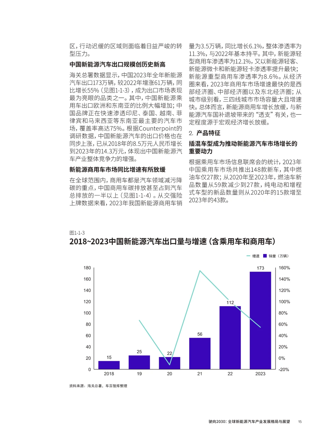 驶向2030全球新能源汽车产业发展格局与展望
