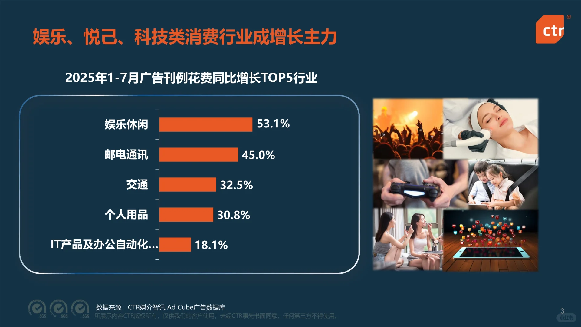?✨解读2025中国广告市场趋势洞察报告