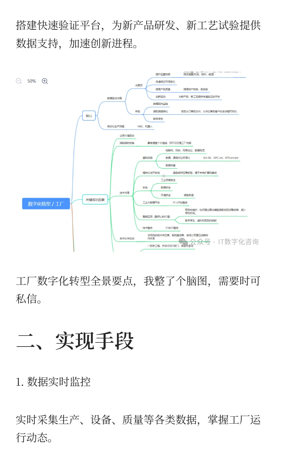工厂数字化转型全景：从核心逻辑到落地路径