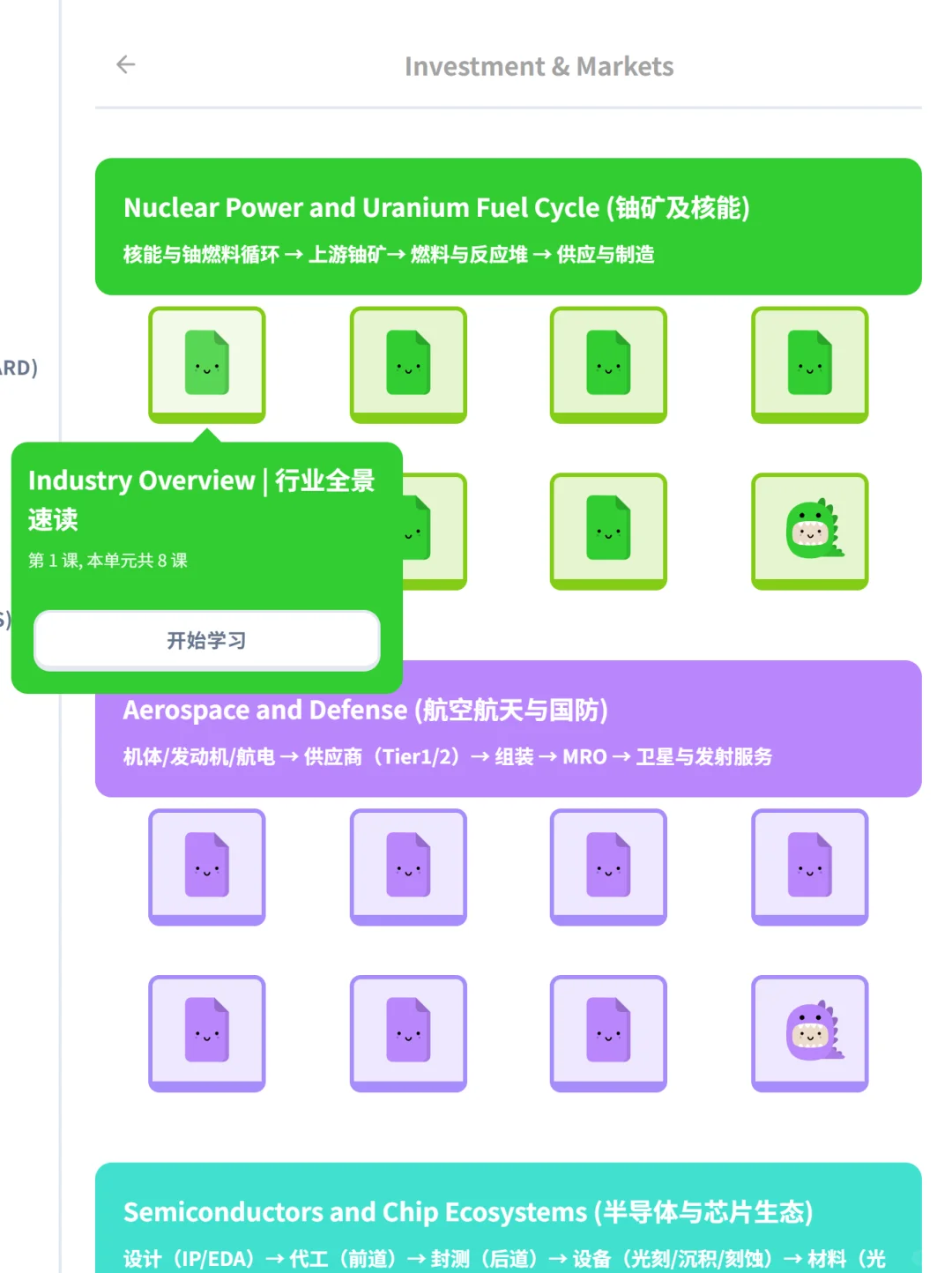 英语模块新上线: 每天了解一行业 (274节课)