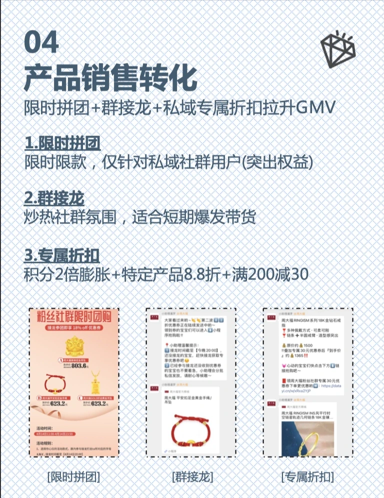 周大福私域运营案例深度拆解|运营必看