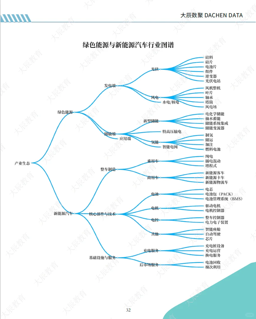 别傻了……