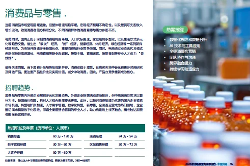 中国2025年市场展望与薪酬报告-43页
