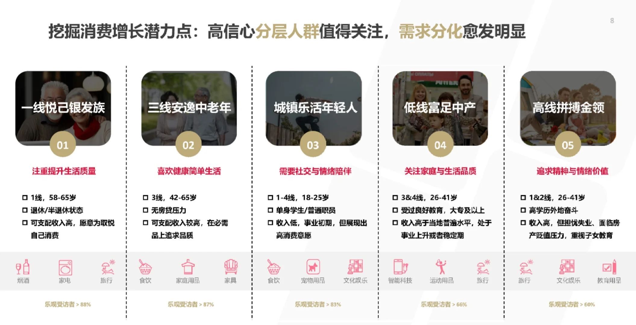 32页报告|2024双11洞察报告