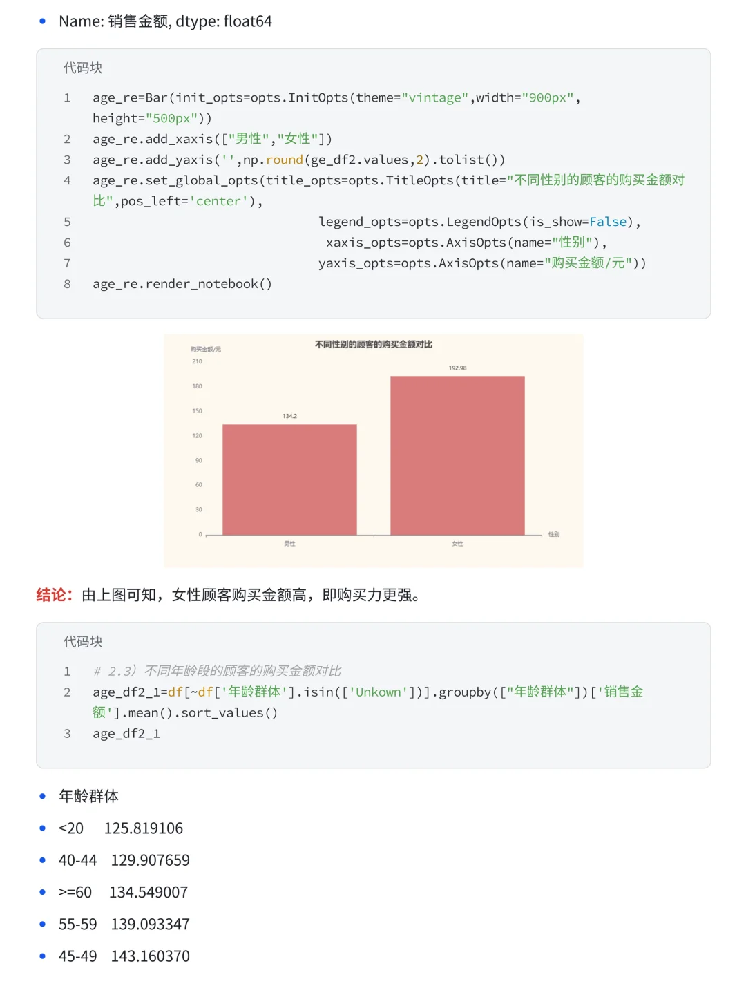 Pandas+Numoy分析优衣库销售数据