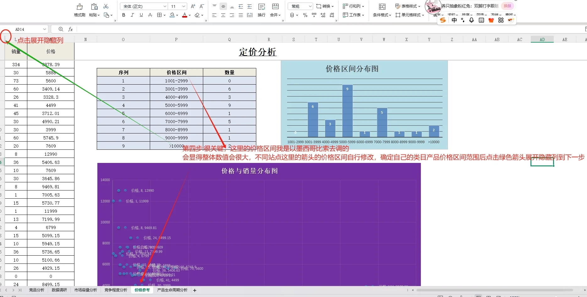 实用的亚马逊竞品市场份额调研分析报告能手