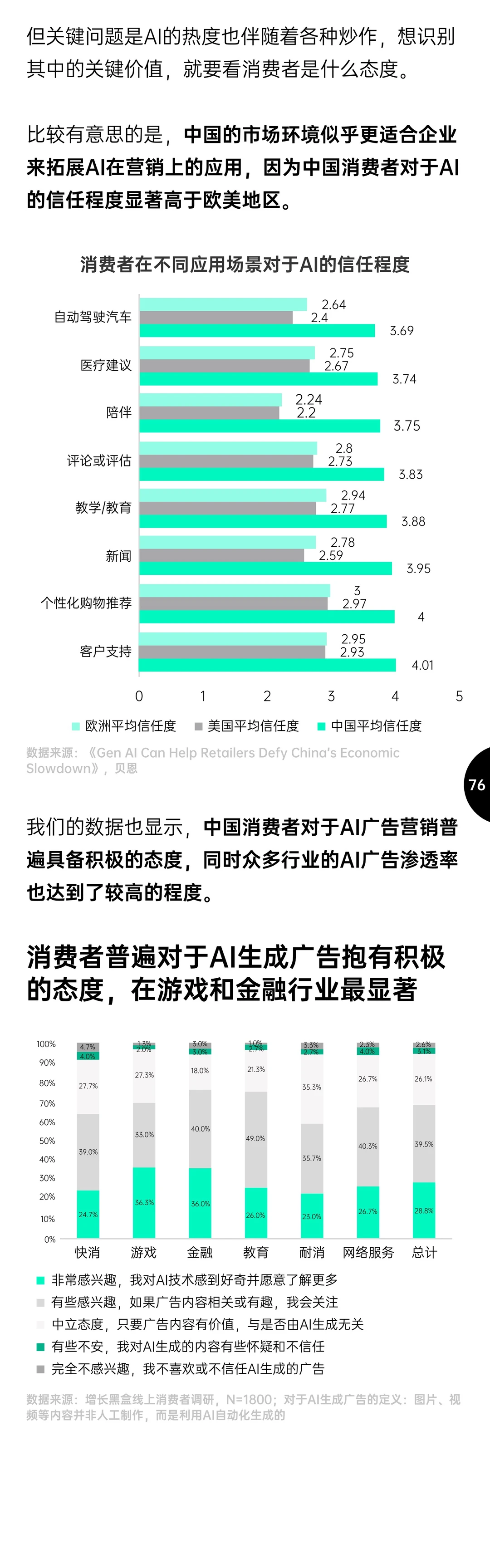 报告分享｜2025消费趋势与增长策略洞察报告