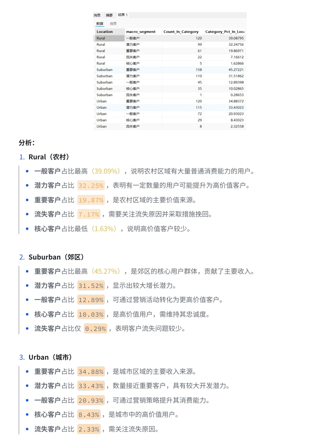 基于MySQL&Tableau抖音电商数据多维度分析