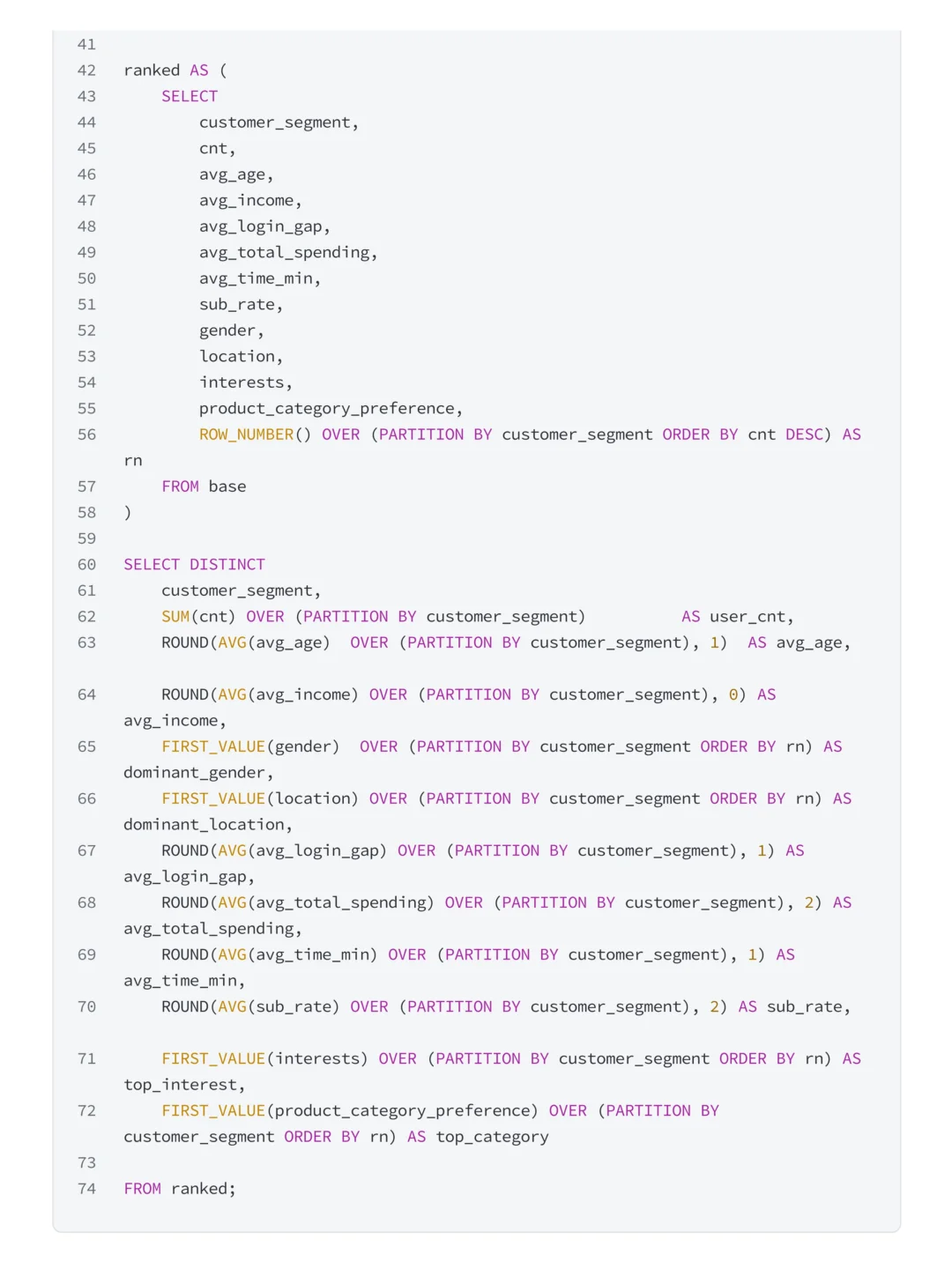 基于MySQL&Tableau抖音电商数据多维度分析